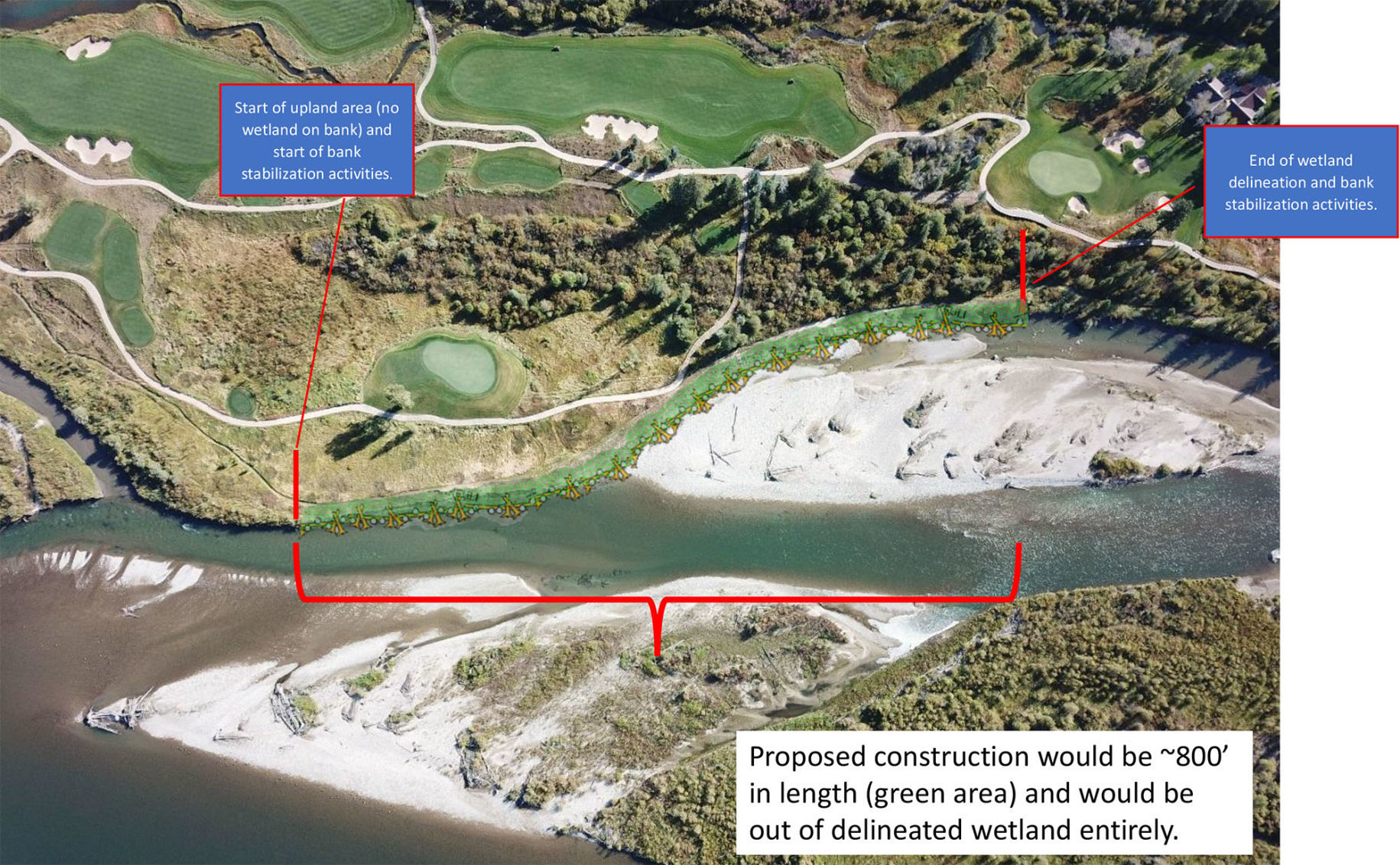 Snake River Sporting Club